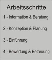 Arbeitsschritte im betrieblichen Mobilitätsmanagement